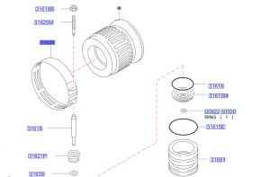 قفيس جيربوكس