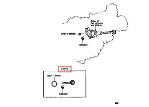 ترس حساس السرعة (جيربوكس يدوي)