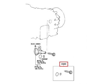 ترس حساس السرعة (جيربوكس يدوي)