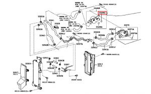 مبرد زيت الجيربوكس
