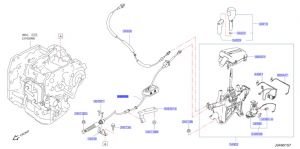 سلك التعشيق