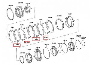 كلتش جيربوكس اوتوماتيك رقم 2
