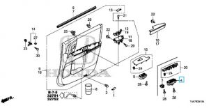 مجموعة ازرار فتح الزجاج الرئيسية