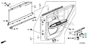 مفتاح التحكم بالنافذة