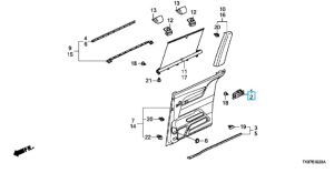 مفتاح التحكم بالنافذة