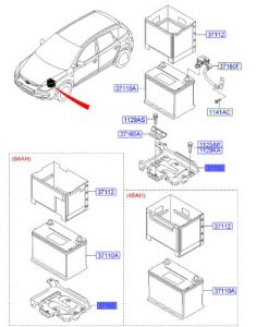 قاعدة البطارية