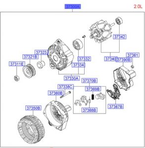 دينمو (مولد الكهرباء)