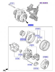 دينمو (مولد الكهرباء)