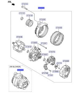 دينمو (مولد الكهرباء)
