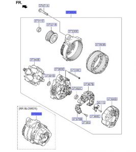دينمو (مولد الكهرباء)