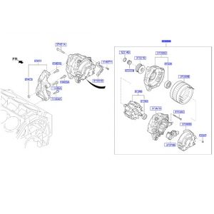 دينمو (مولد الكهرباء)