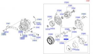 كتاوت دينمو