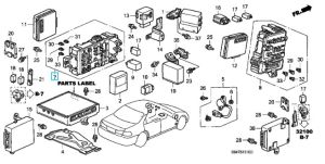 علبة فيوزات