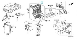 علبة فيوزات