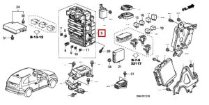 علبة فيوزات