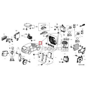 علبة فيوزات