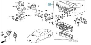 علبة الكتاوتات