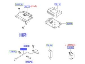 حساس ميلان عامود الكرنك