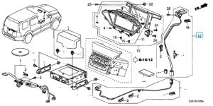 انتينا نظام الملاحة
