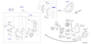 فحمات فرامل أمامية