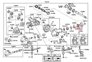 جلدة غبار فلنجة دفرنس أمامي
