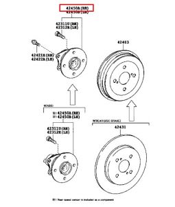 فلنجة و رمانات الإطار