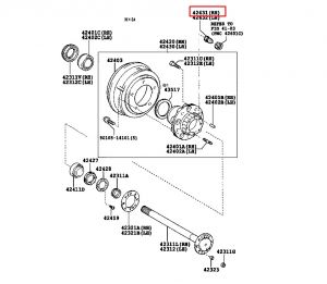 مسمار جنط دبل
