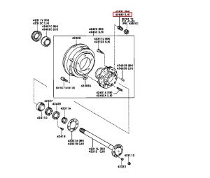 مسمار جنط دبل