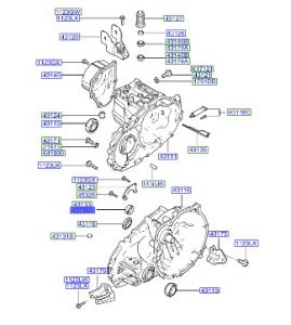 صوفة زيت الجيربوكس