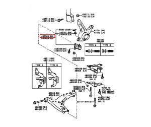 جوزة مقص سفلية