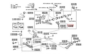 جوزة مقص أمامية علوية
