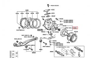 فلنجة ركبة كفر