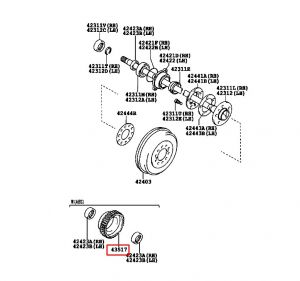 ترس حساس السرعة الخلفي