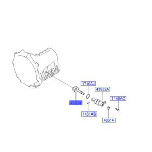 ترس حساس السرعة (جيربوكس اوتوماتيك)