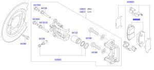 فحمات فرامل خلفية