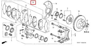 فحمات فرامل أمامية