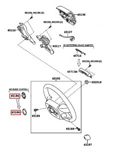 غطاء ديكور الطارة السفلي