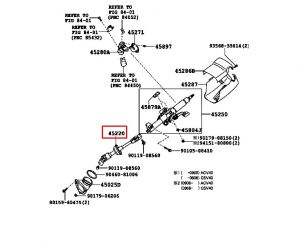 عامود دركسون