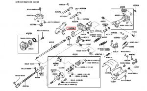 قاعدة عامود دركسون