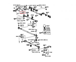 ذراع دركسون