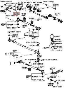 ذراع دركسون