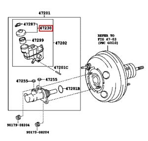 غطاء زيت علبة الفرامل