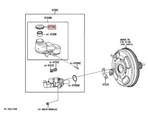غطاء زيت علبة الفرامل