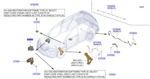 منظم فرامل مانع الانزلاق