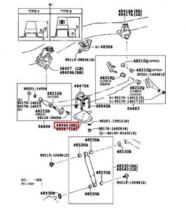 قاعدة رباط السست الخلفية يمين