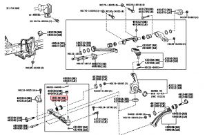 جلدة مقص سفلي يمين رقم 1