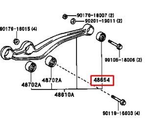 جلدة مقص سفلي