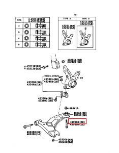 مقص أمامي سفلي يمين