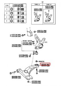 مقص أمامي سفلي يمين