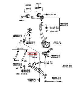 مقص أمامي سفلي يمين